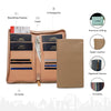 Family Passport Holder with Zipper