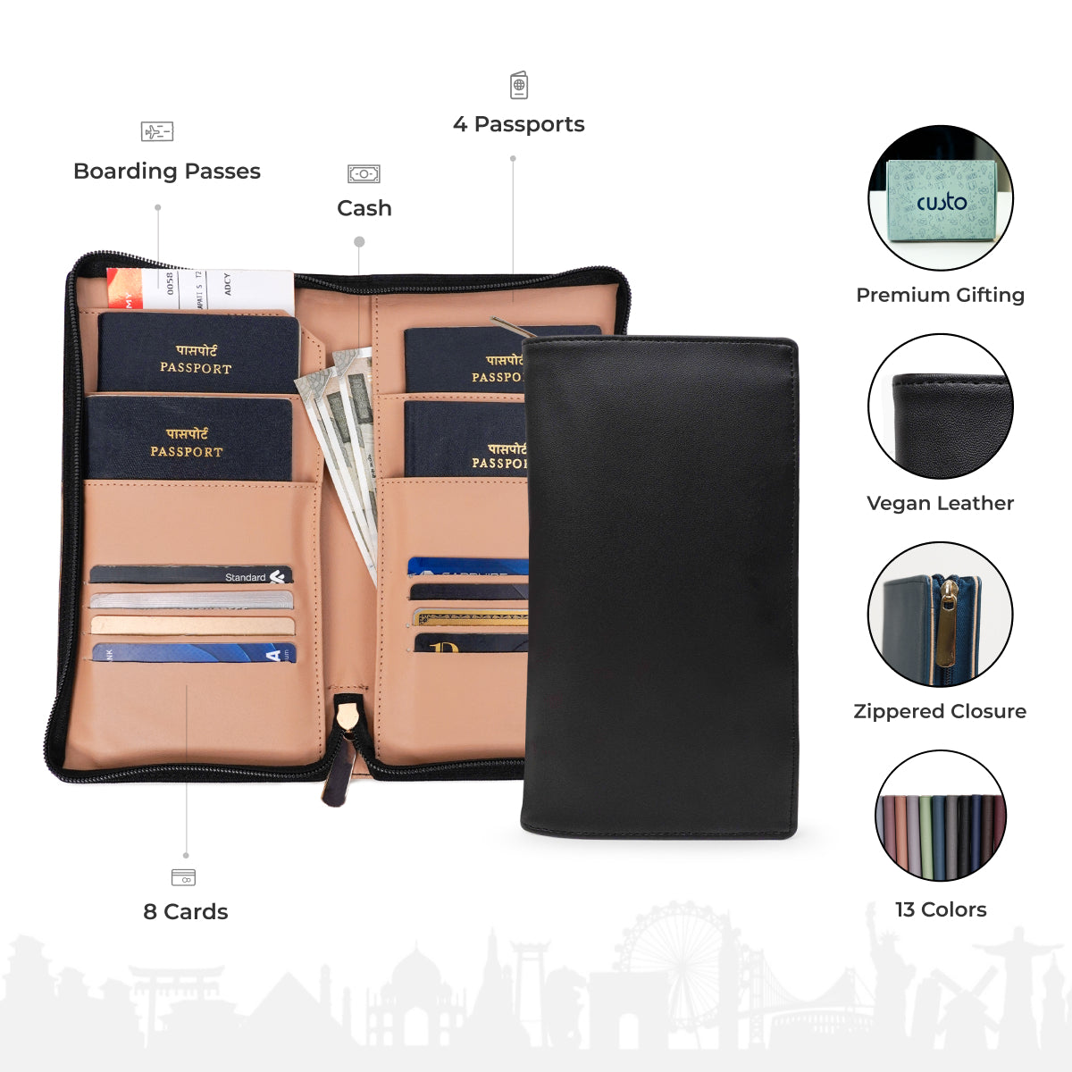 Family Passport Holder with Zipper