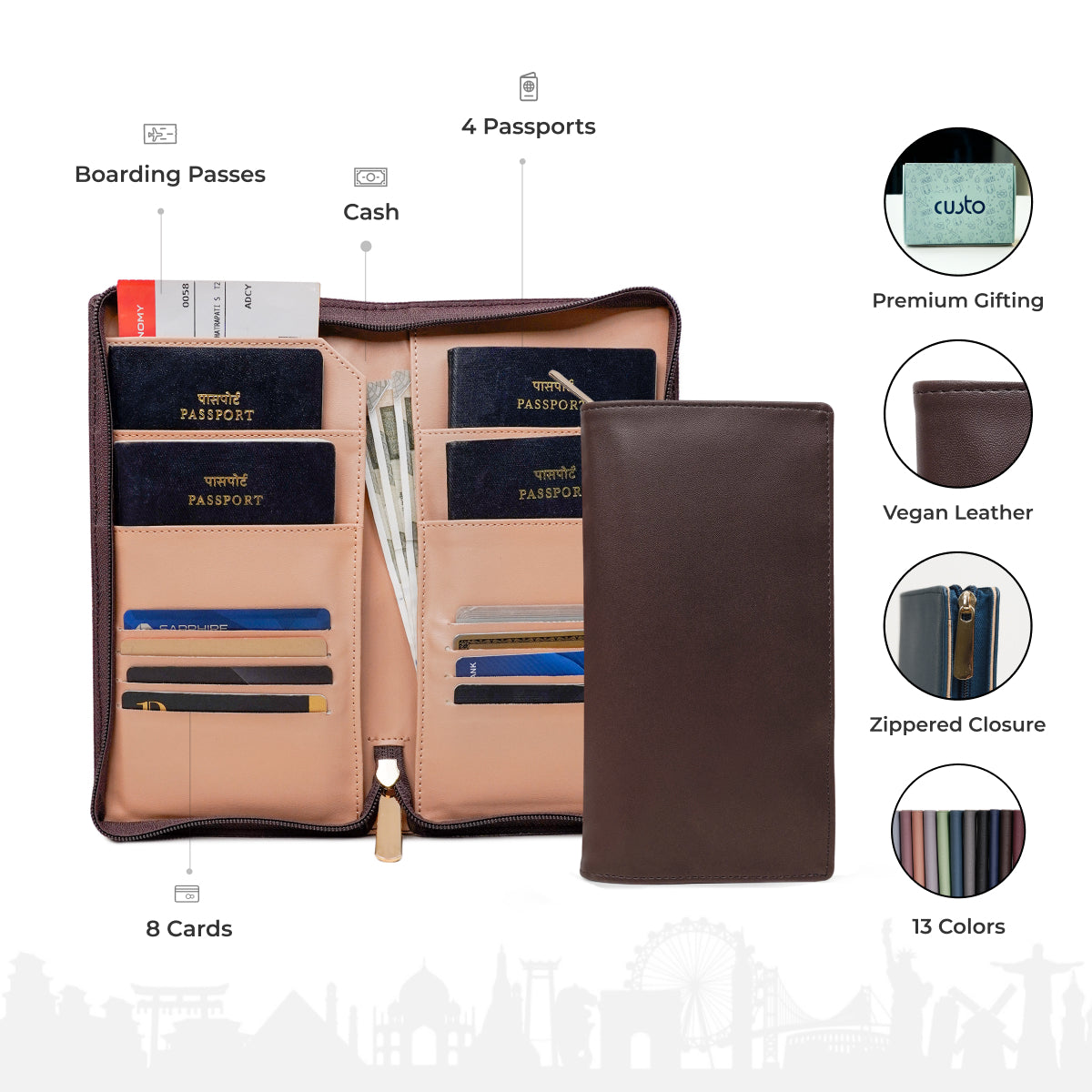 Family Passport Holder with Zipper
