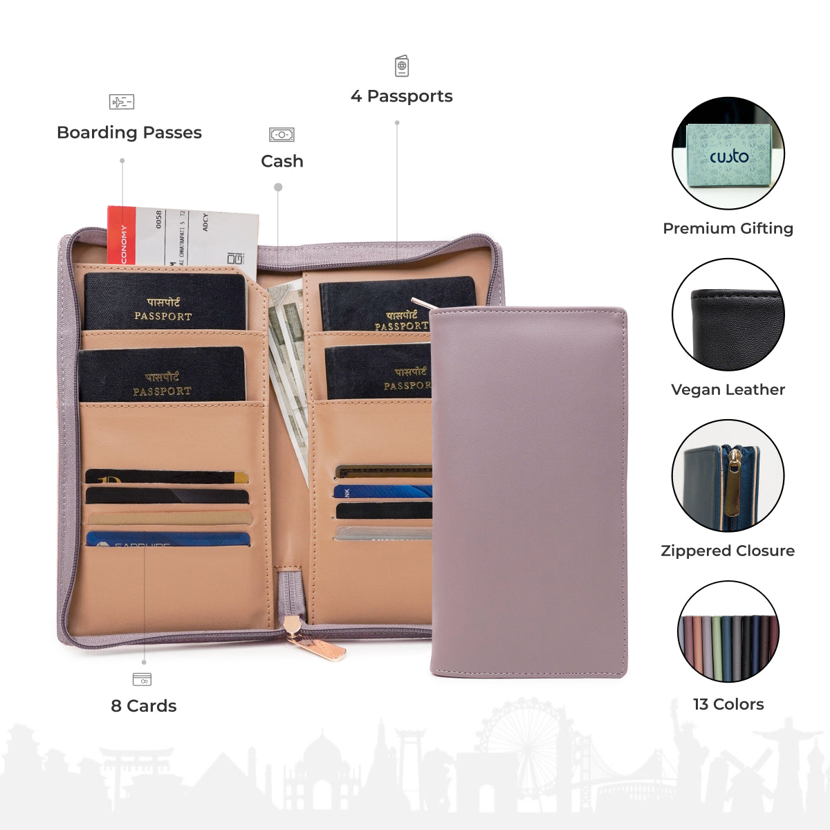Family Passport Holder with Zipper