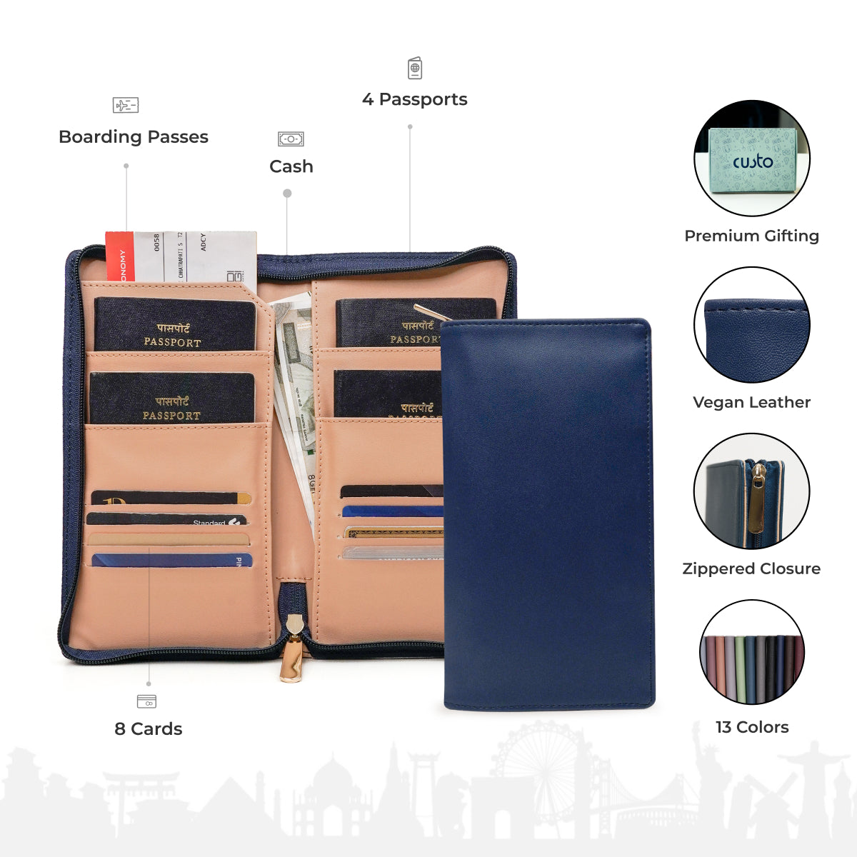 Family Passport Holder with Zipper