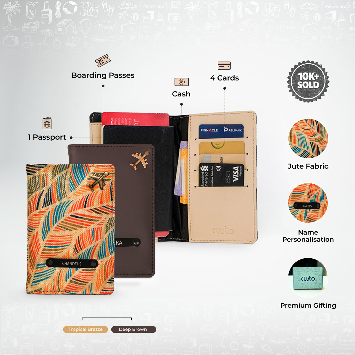 Passport Cover - Pack of 2