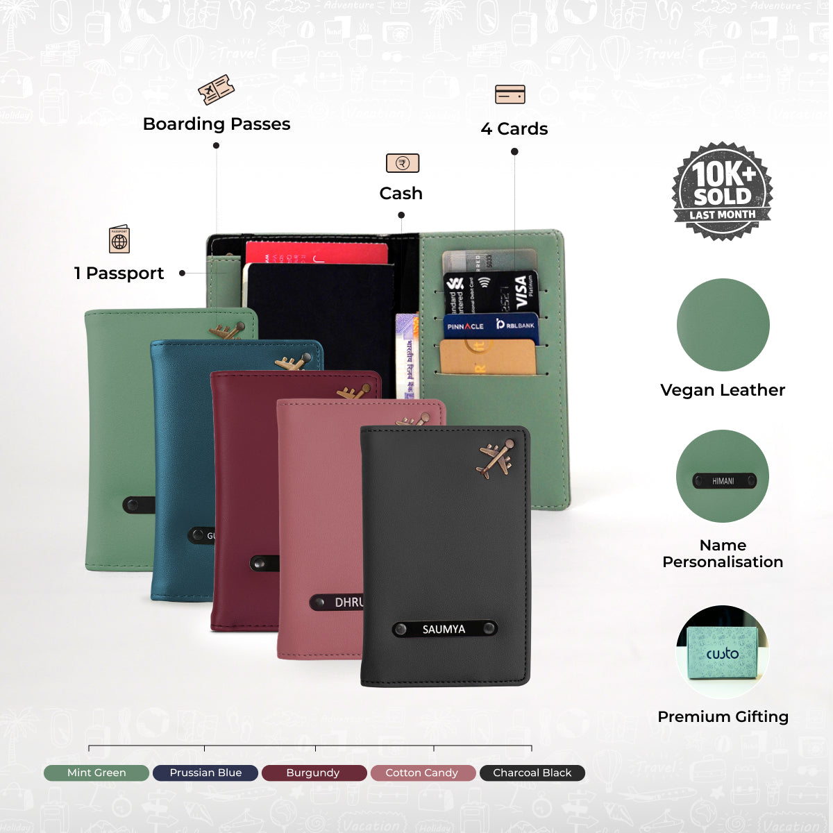 Passport Cover - Pack of 5