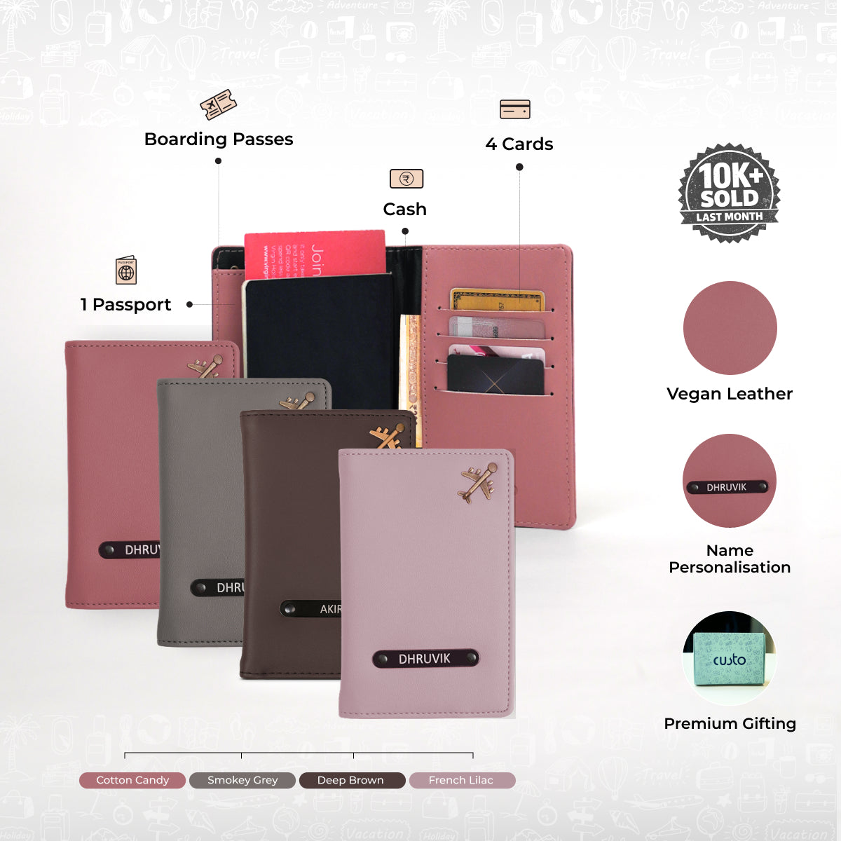 Passport Cover - Pack of 4