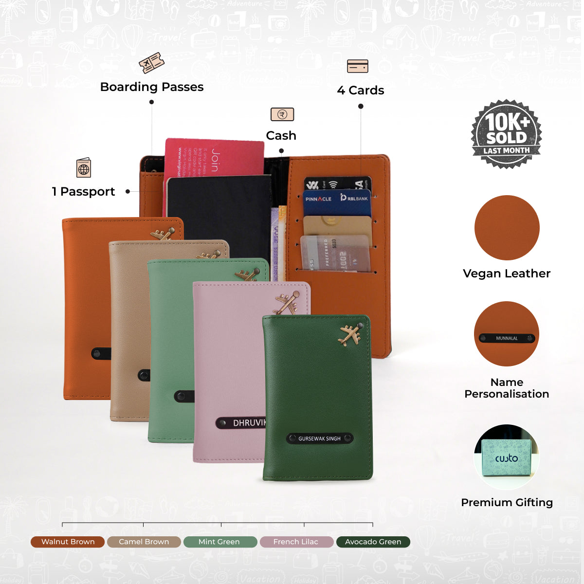Passport Cover - Pack of 5