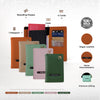Passport Cover - Pack of 5