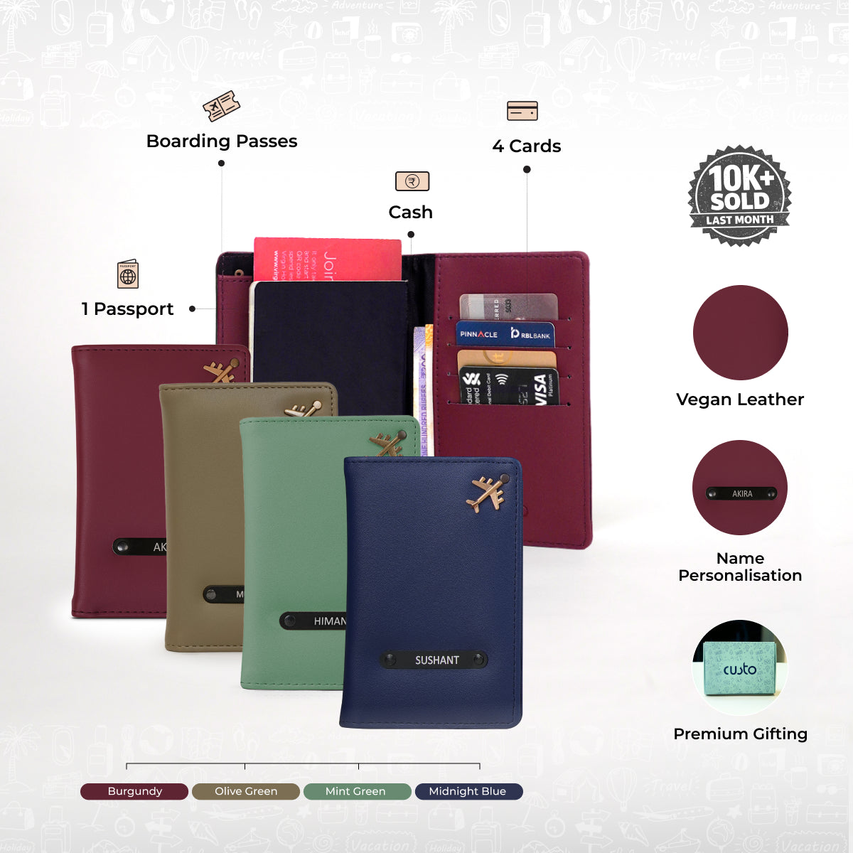 Passport Cover - Pack of 4