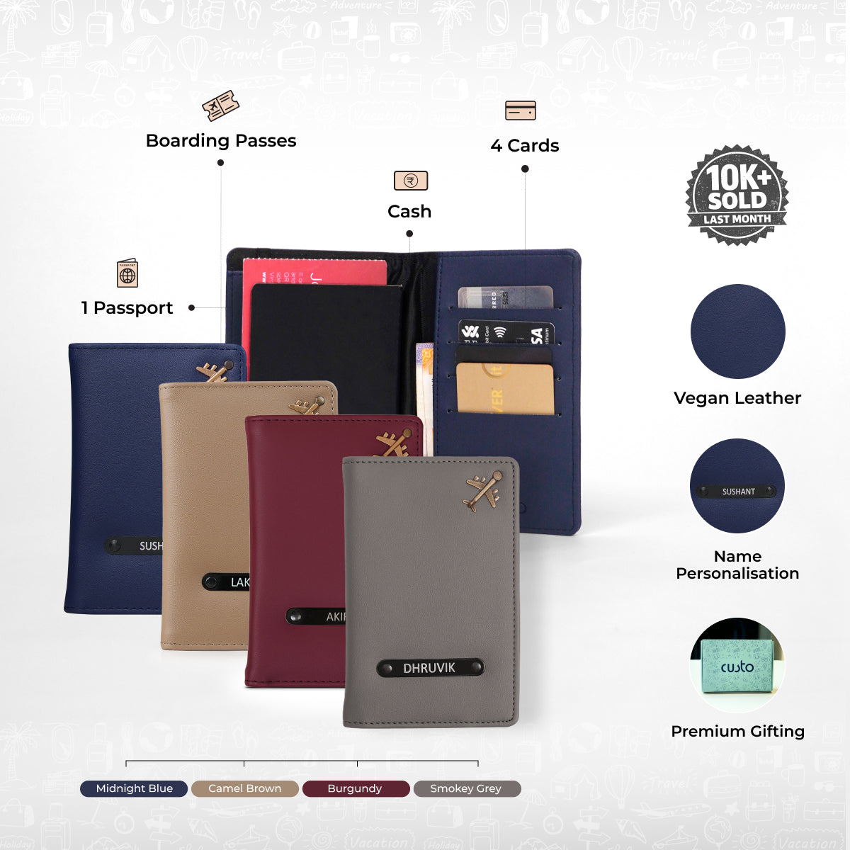 Passport Cover - Pack of 4