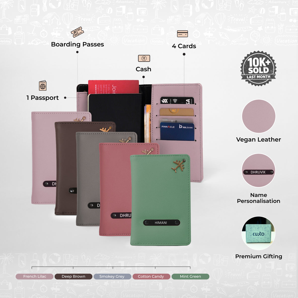 Passport Cover - Pack of 5