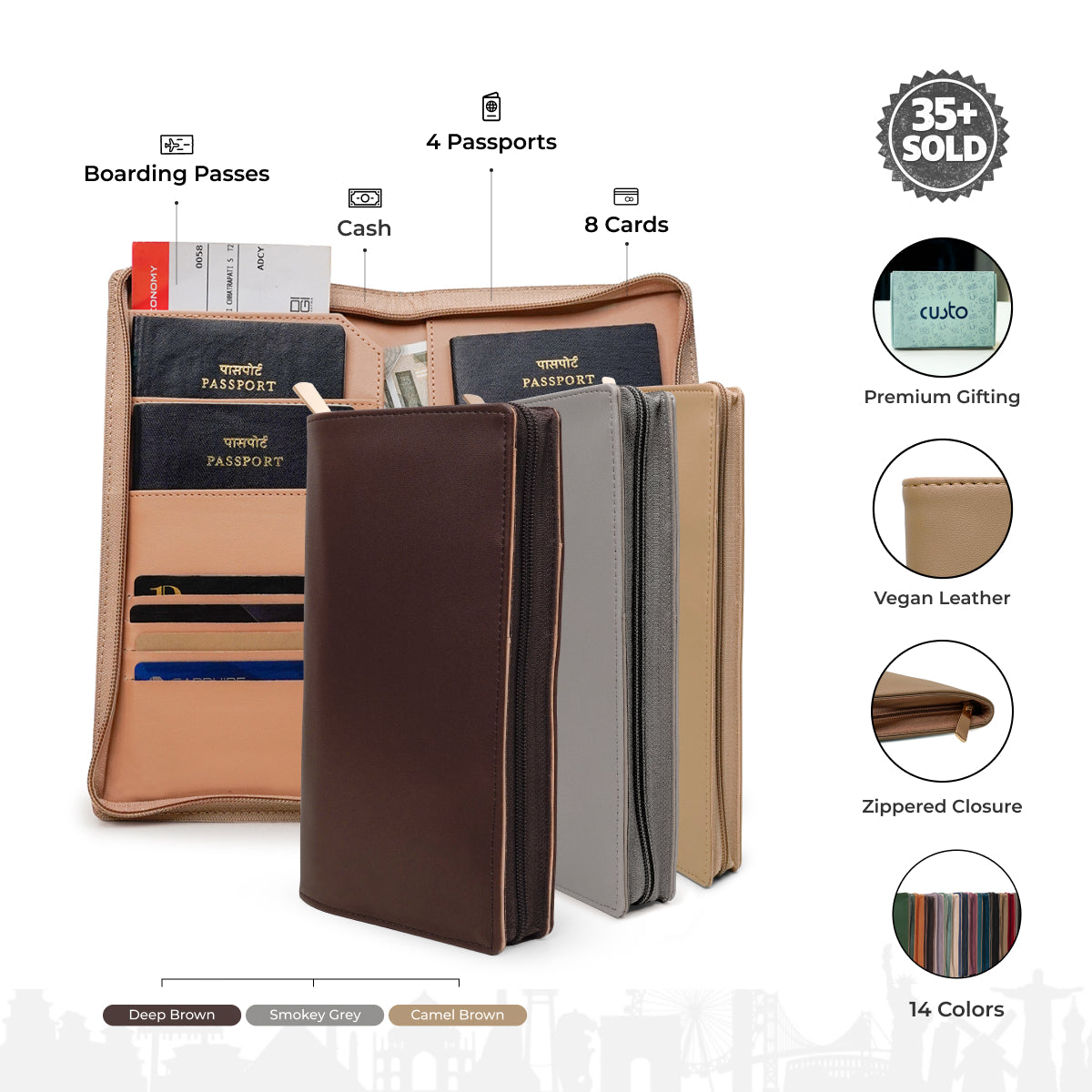 Family Passport Holder with Zipper - Pack of 3