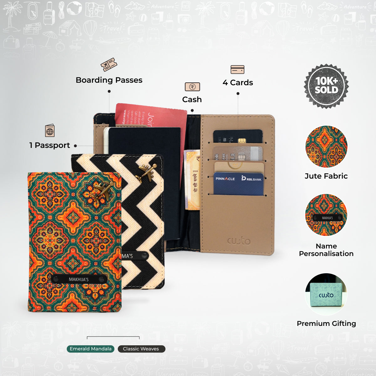 Passport Cover - Pack of 2