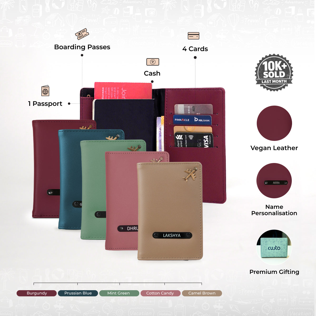Passport Cover - Pack of 5