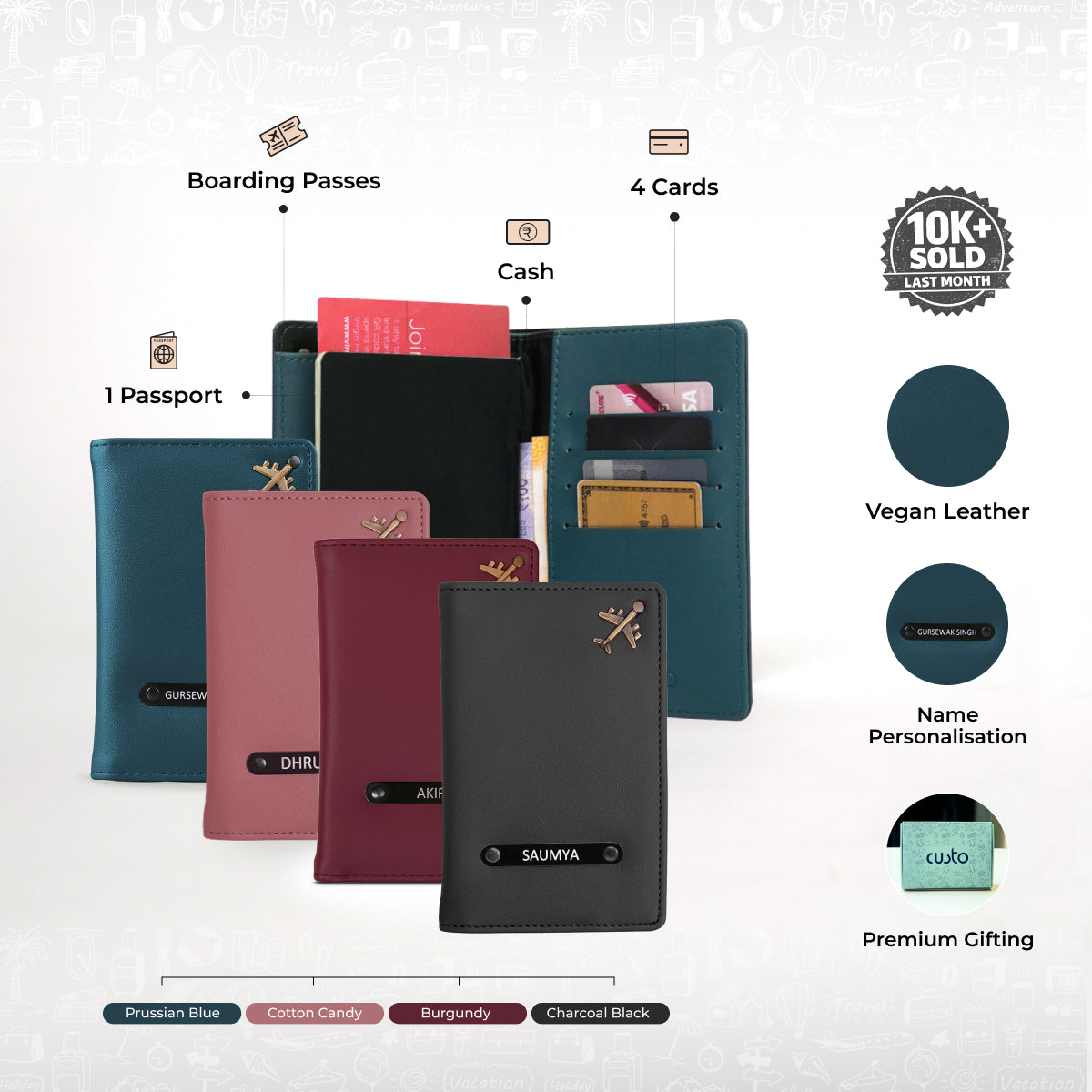 Passport Cover - Pack of 4