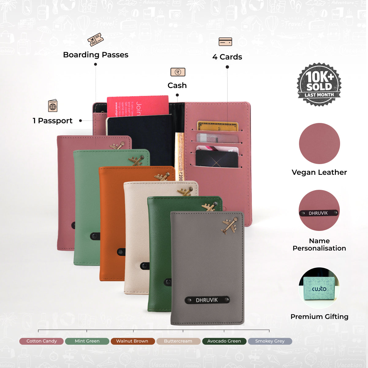 Passport Cover - Pack of 6