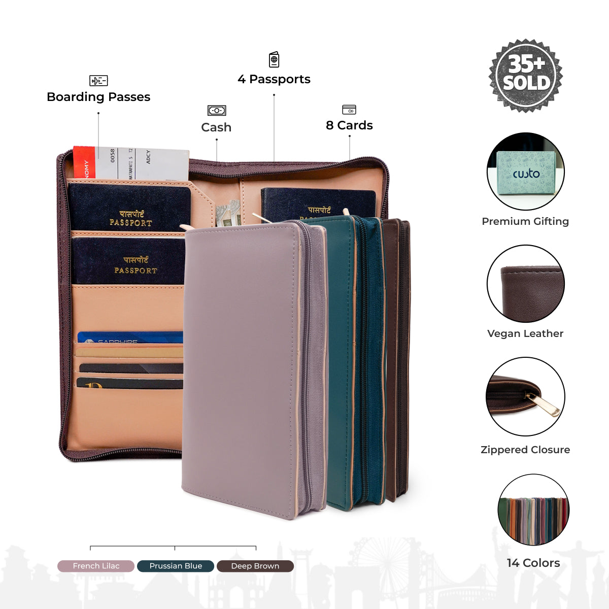 Family Passport Holder with Zipper - Pack of 3