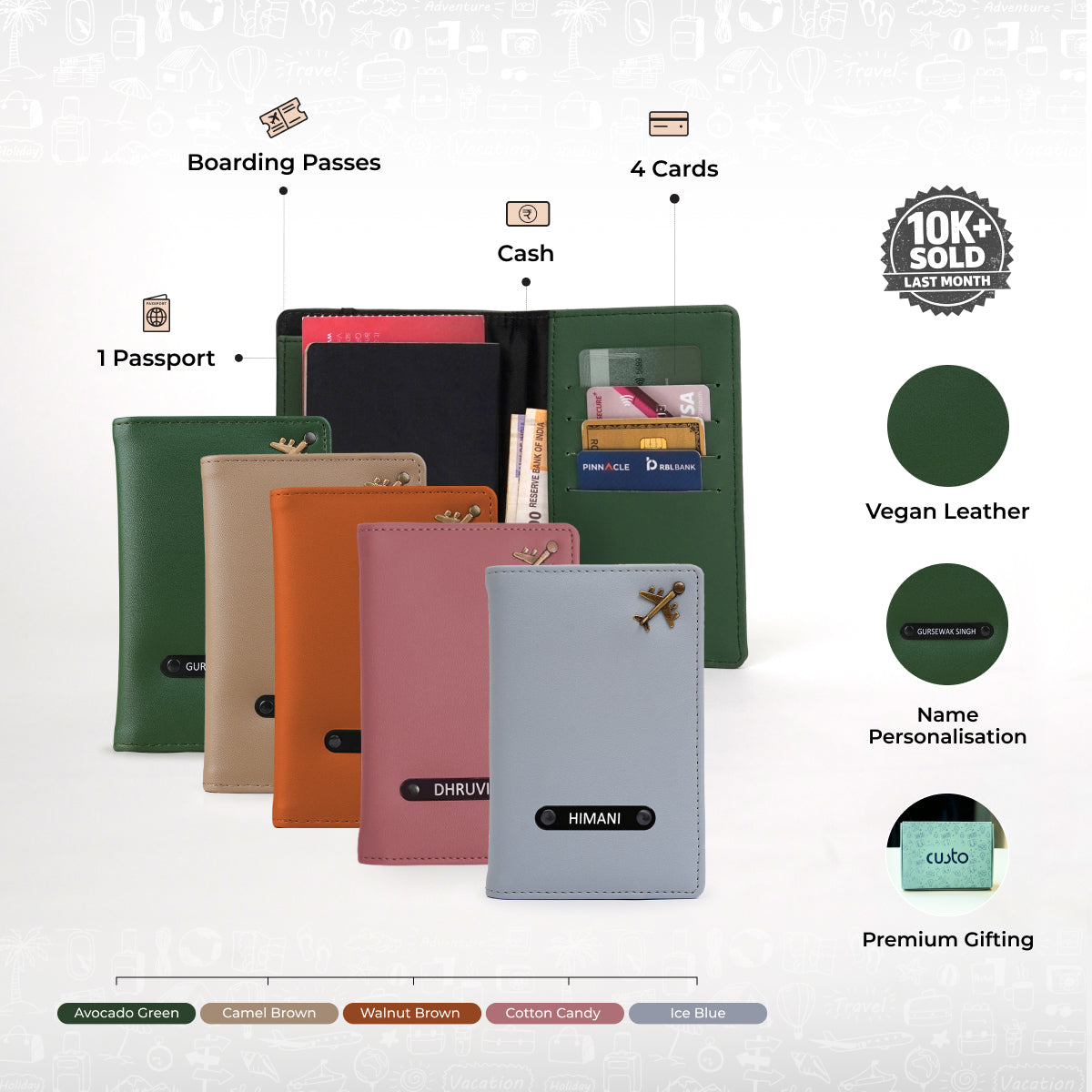 Passport Cover - Pack of 5