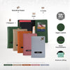 Passport Cover - Pack of 5