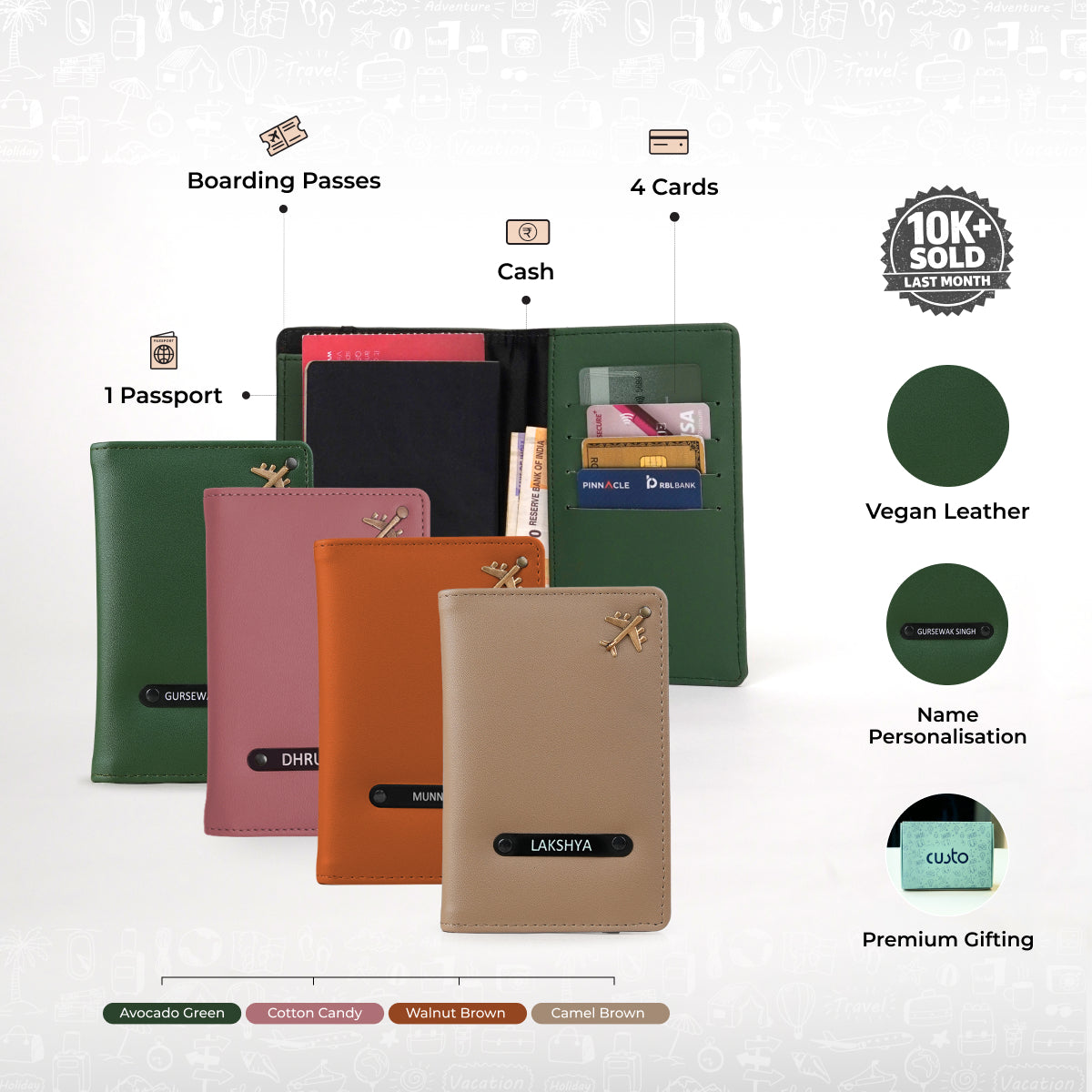 Passport Cover - Pack of 4