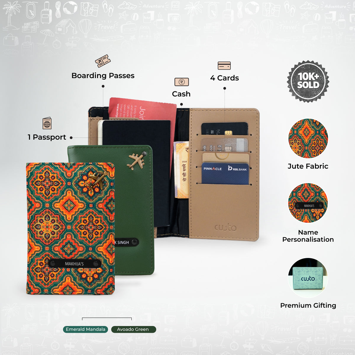 Passport Cover - Pack of 2
