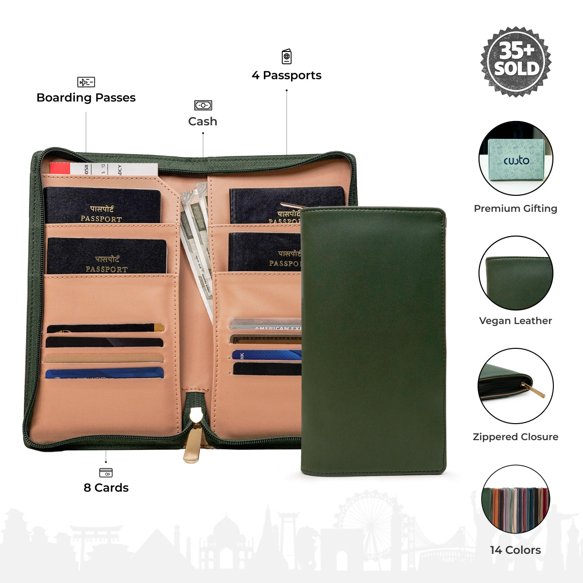 Family Passport Holder with Zipper