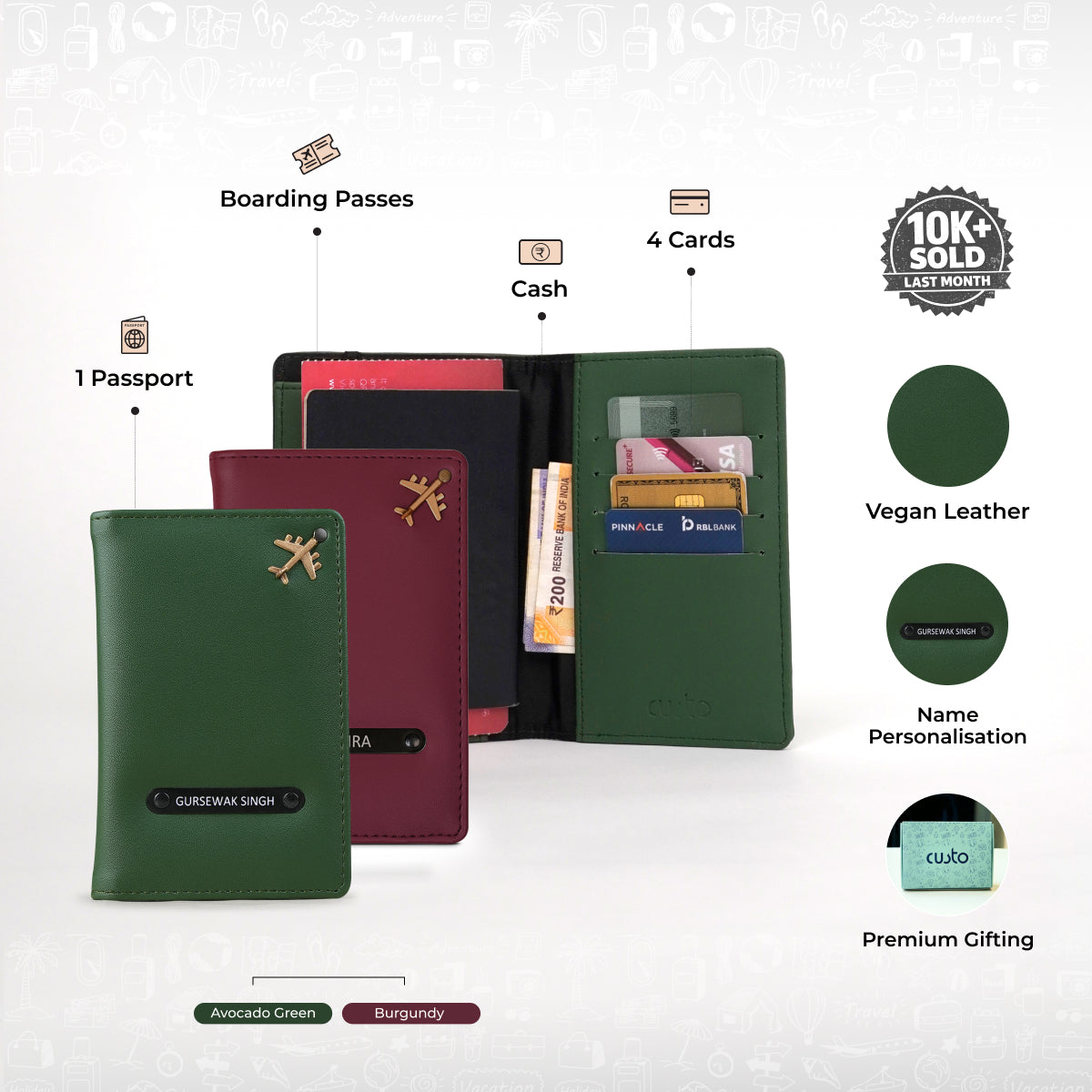 Passport Cover - Pack of 2