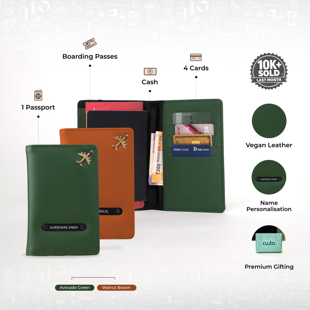 Passport Cover - Pack of 2