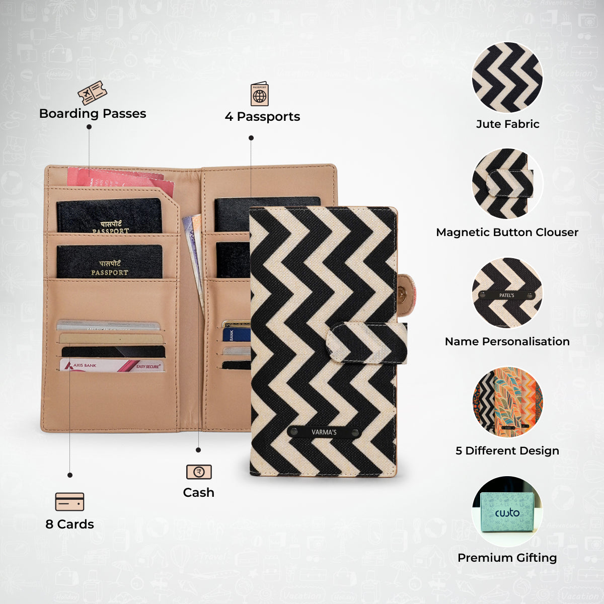 Family Passport Holder