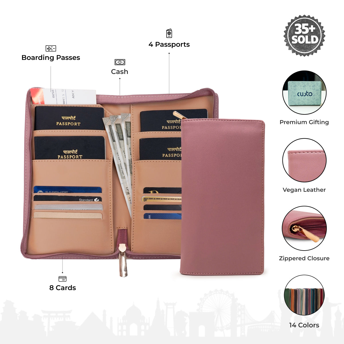 Family Passport Holder with Zipper