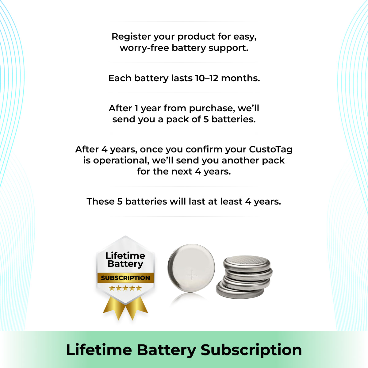 CustoTag for Android - Pack of 3