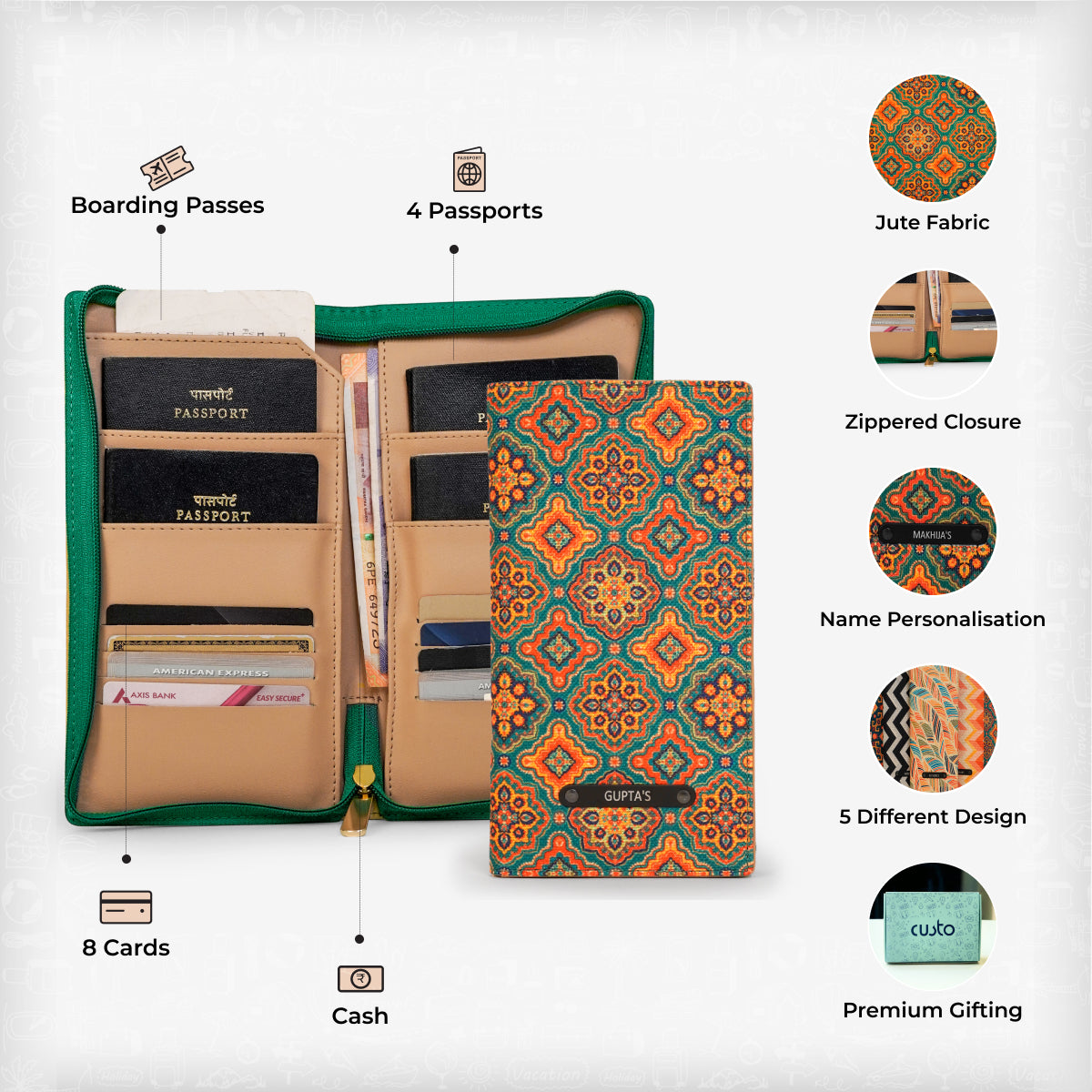 Family Passport Holder with Zipper