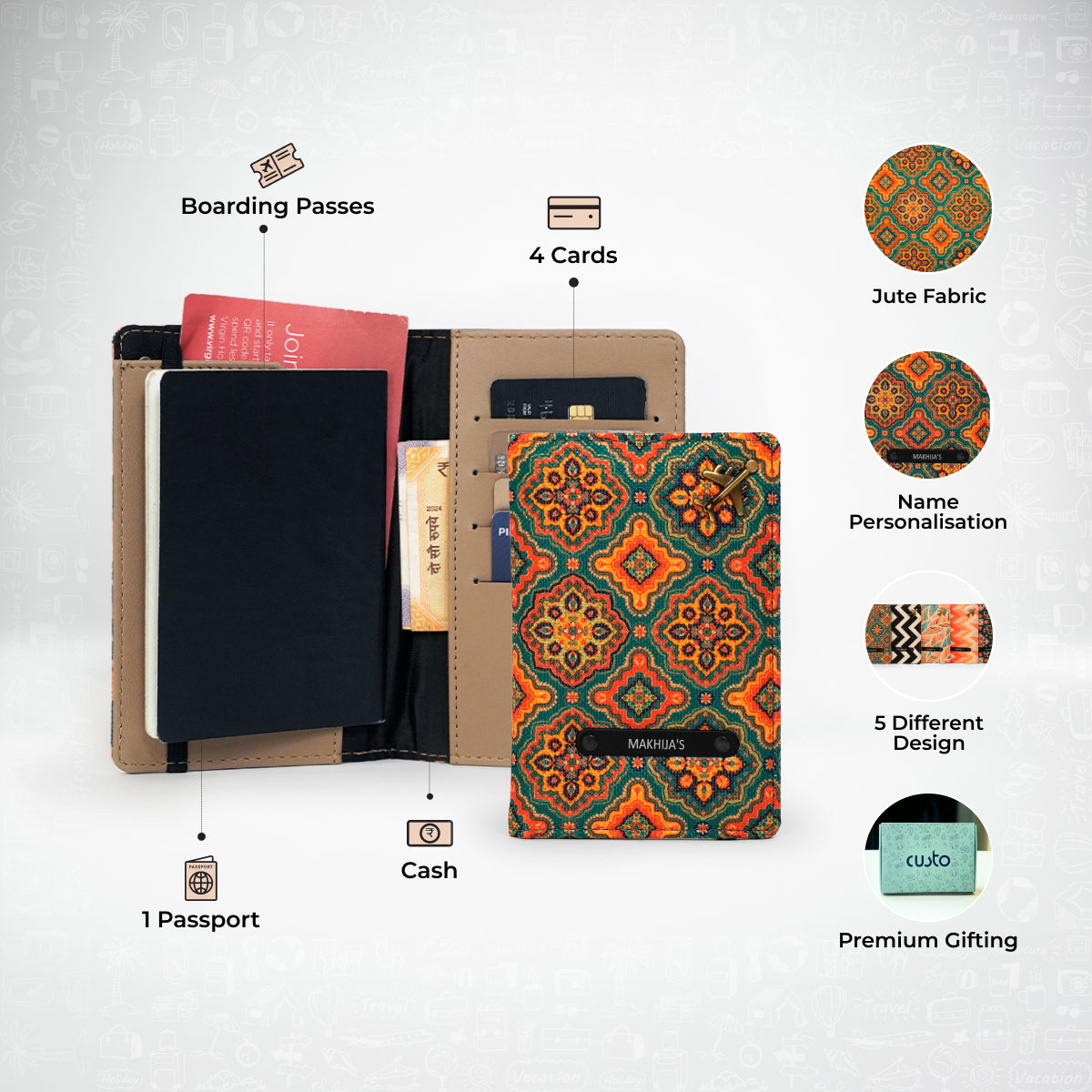 Passport Cover - Pack of 1