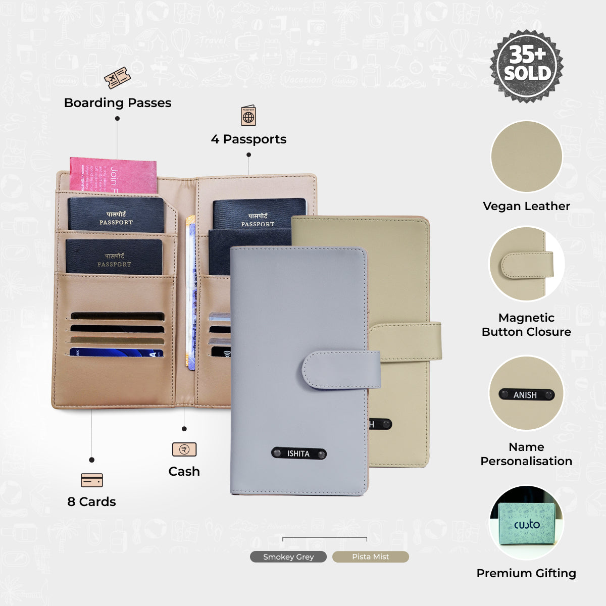 Family Passport Holder - Pack of 2