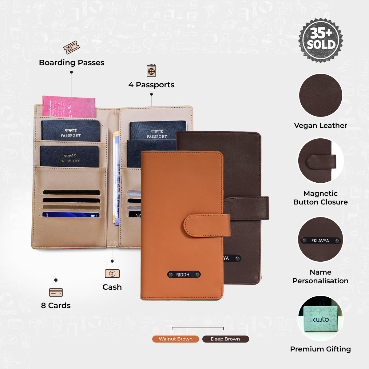 Family Passport Holder - Pack of 2