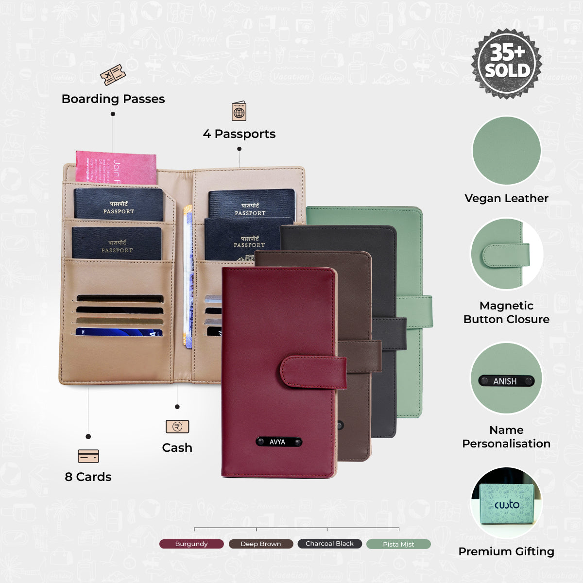 Family Passport Holder - Pack of 4