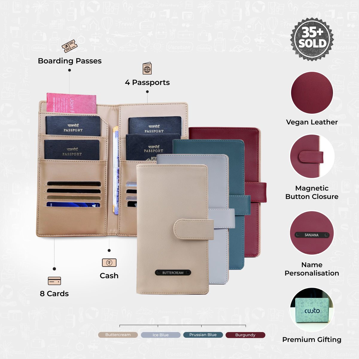 Family Passport Holder - Pack of 4