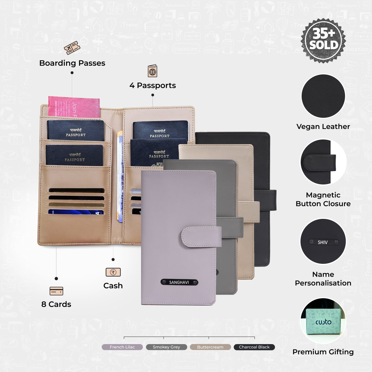 Family Passport Holder - Pack of 4