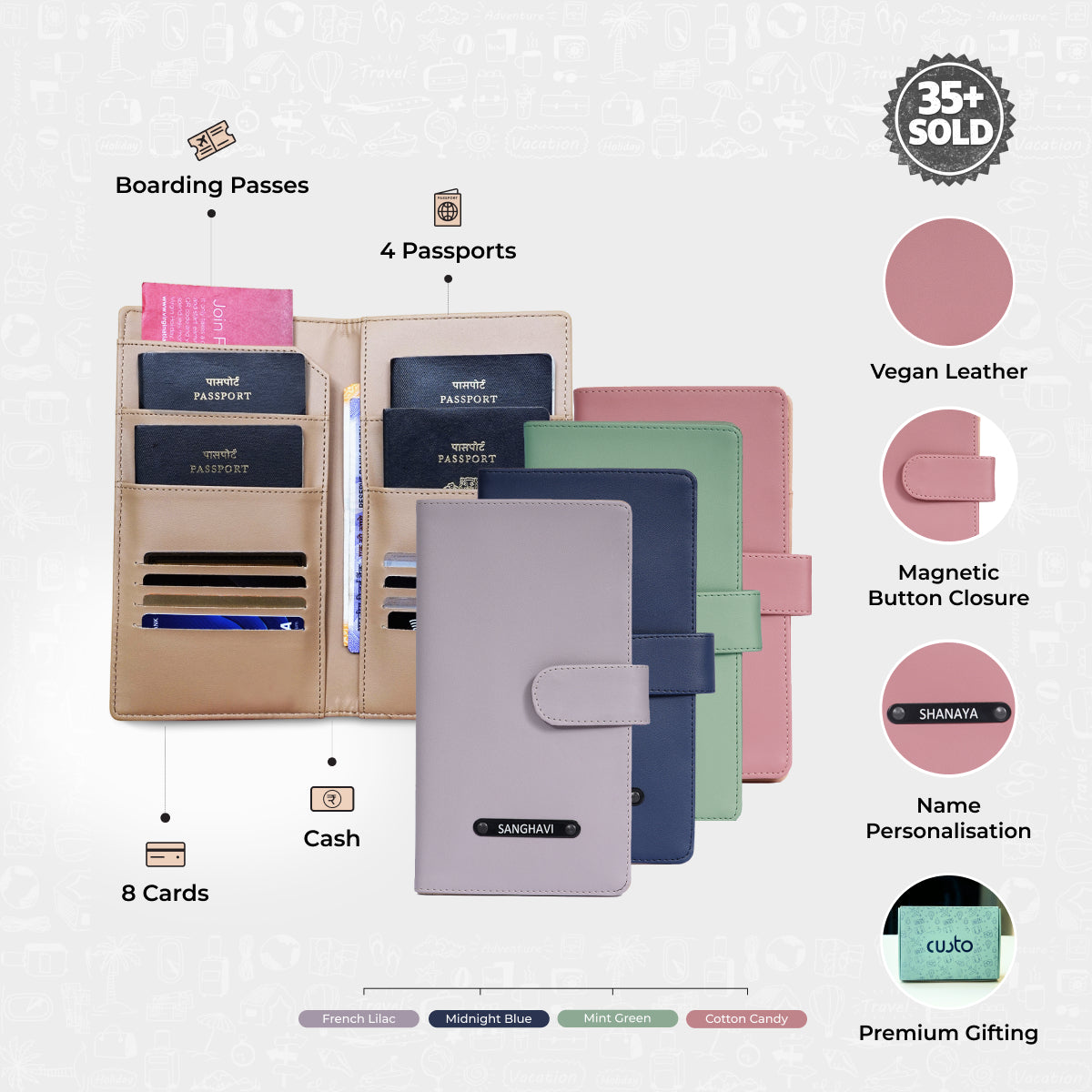 Family Passport Holder - Pack of 4