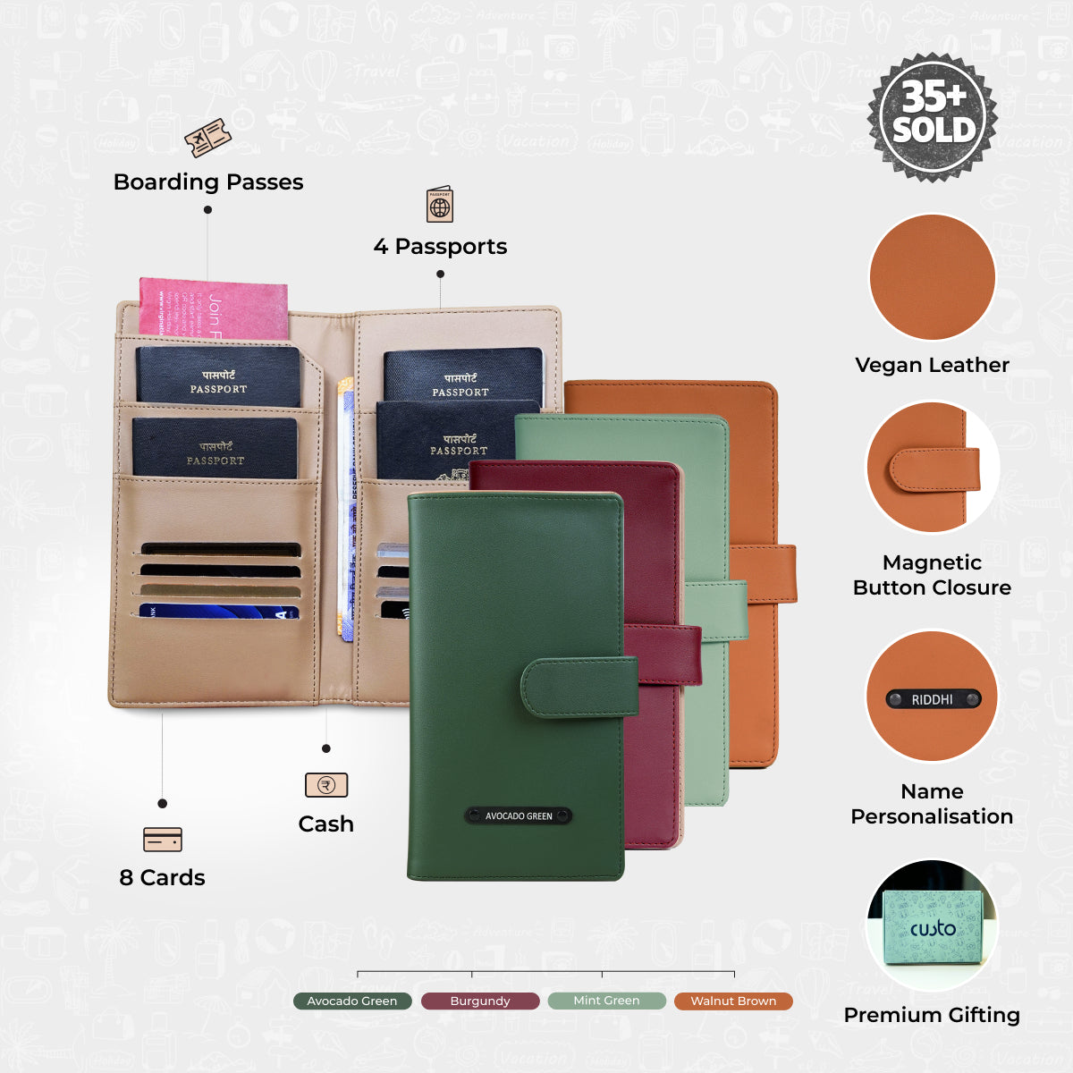 Family Passport Holder - Pack of 4