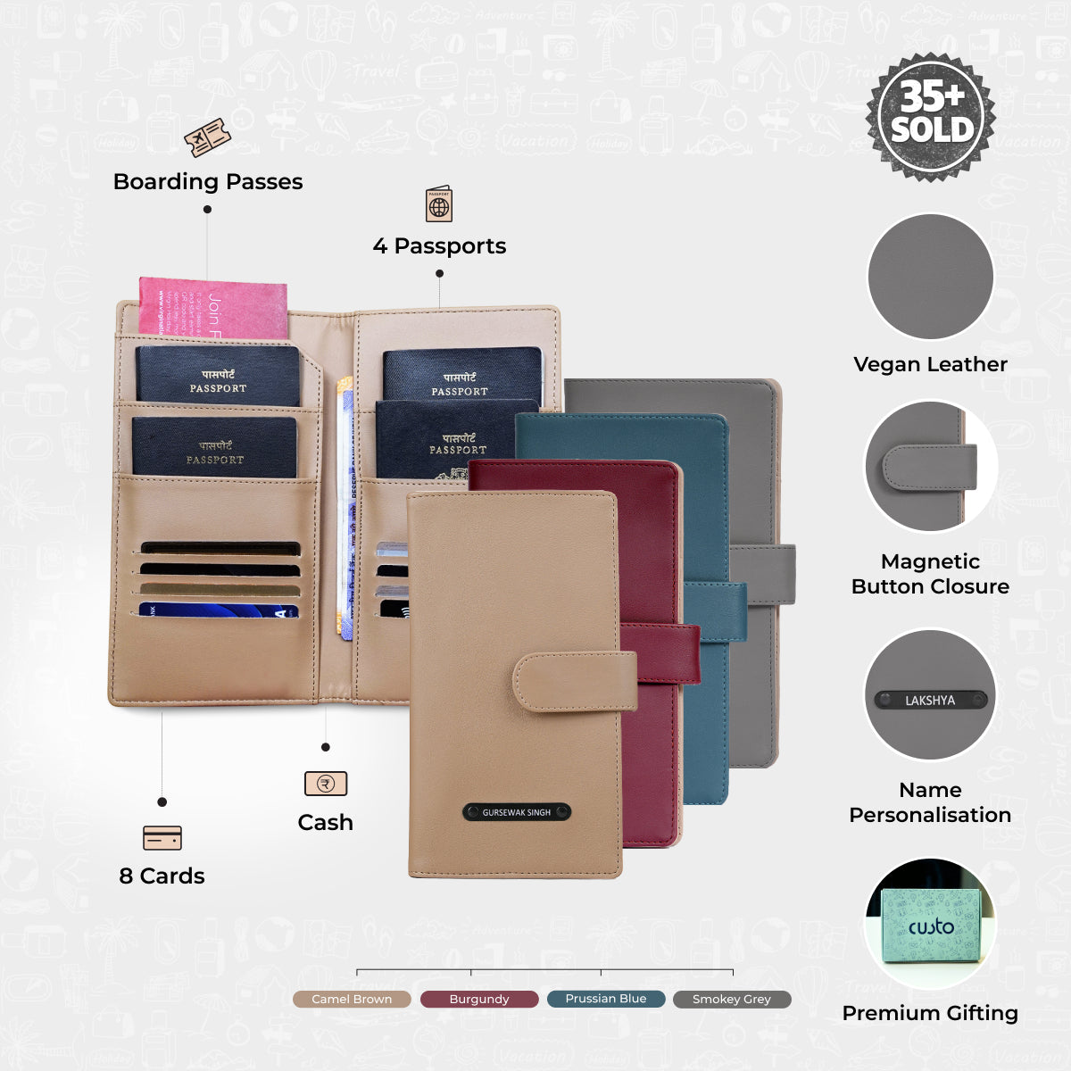 Family Passport Holder - Pack of 4