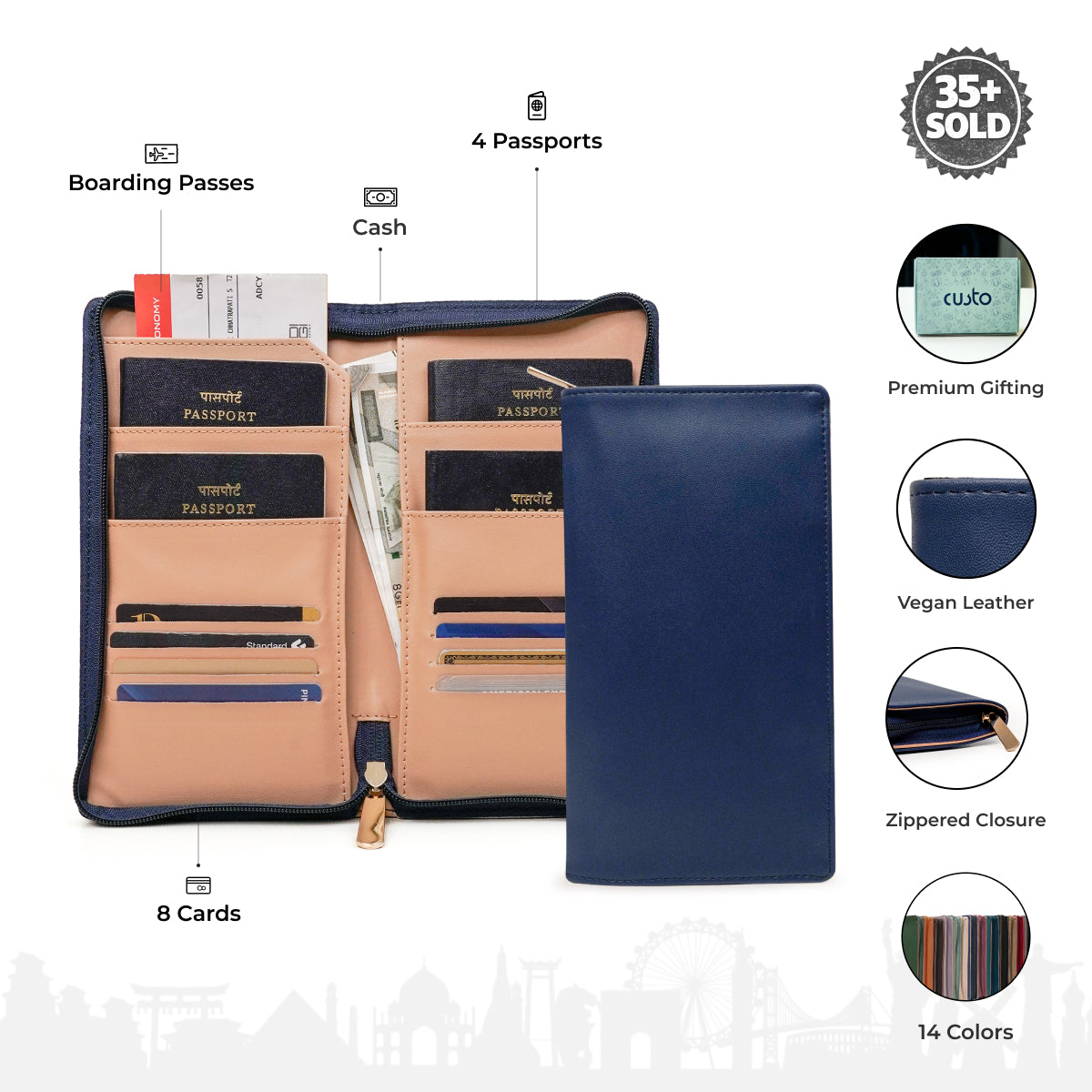 Family Passport Holder with Zipper