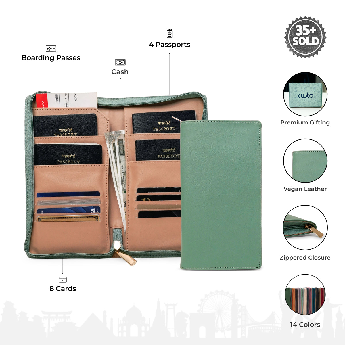 Family Passport Holder with Zipper