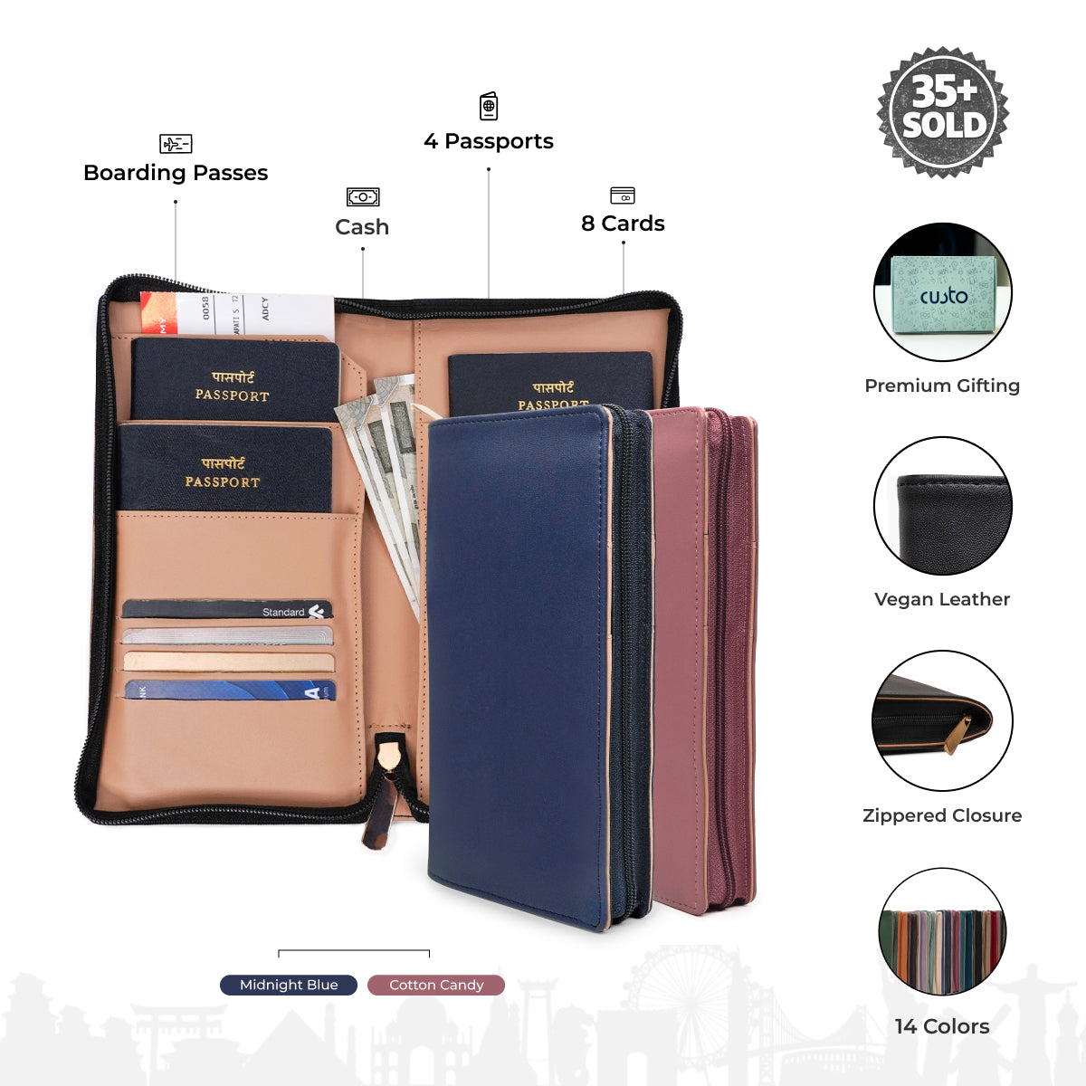 Family Passport Holder with Zipper - Pack of 2