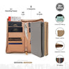 Family Passport Holder with Zipper - Pack of 2