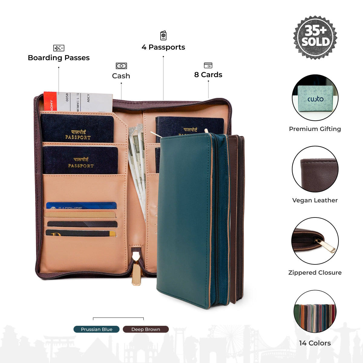Family Passport Holder with Zipper - Pack of 2