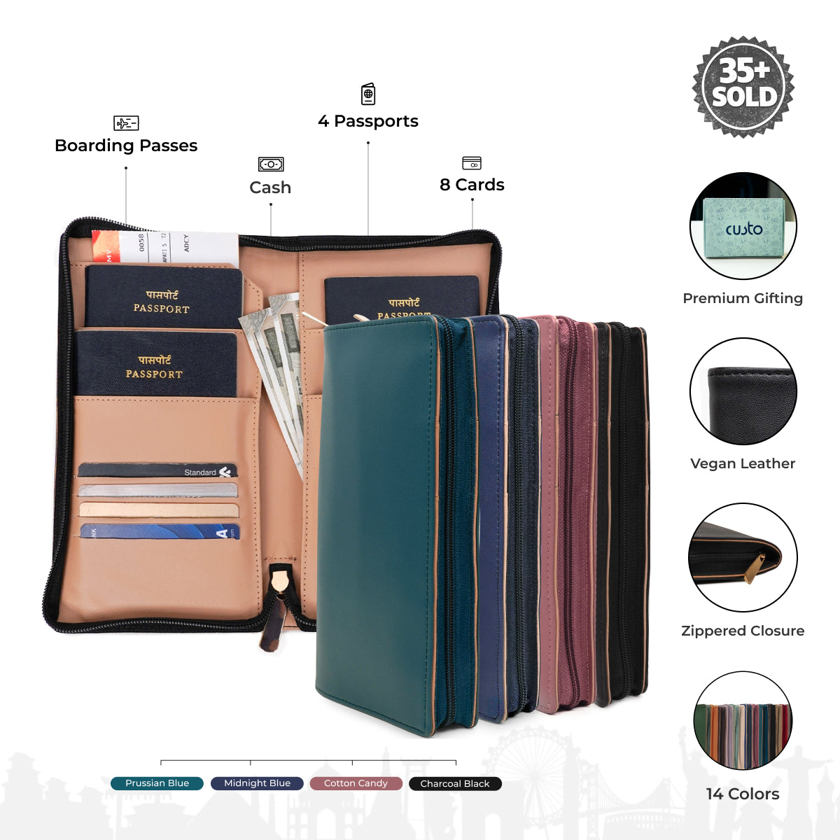 Family Passport Holder with Zipper - Pack of 4