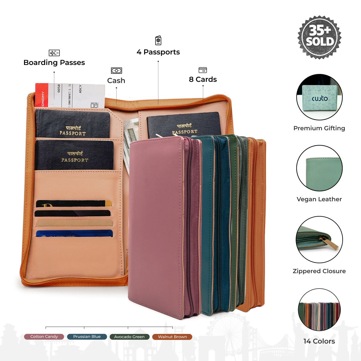 Family Passport Holder with Zipper - Pack of 4