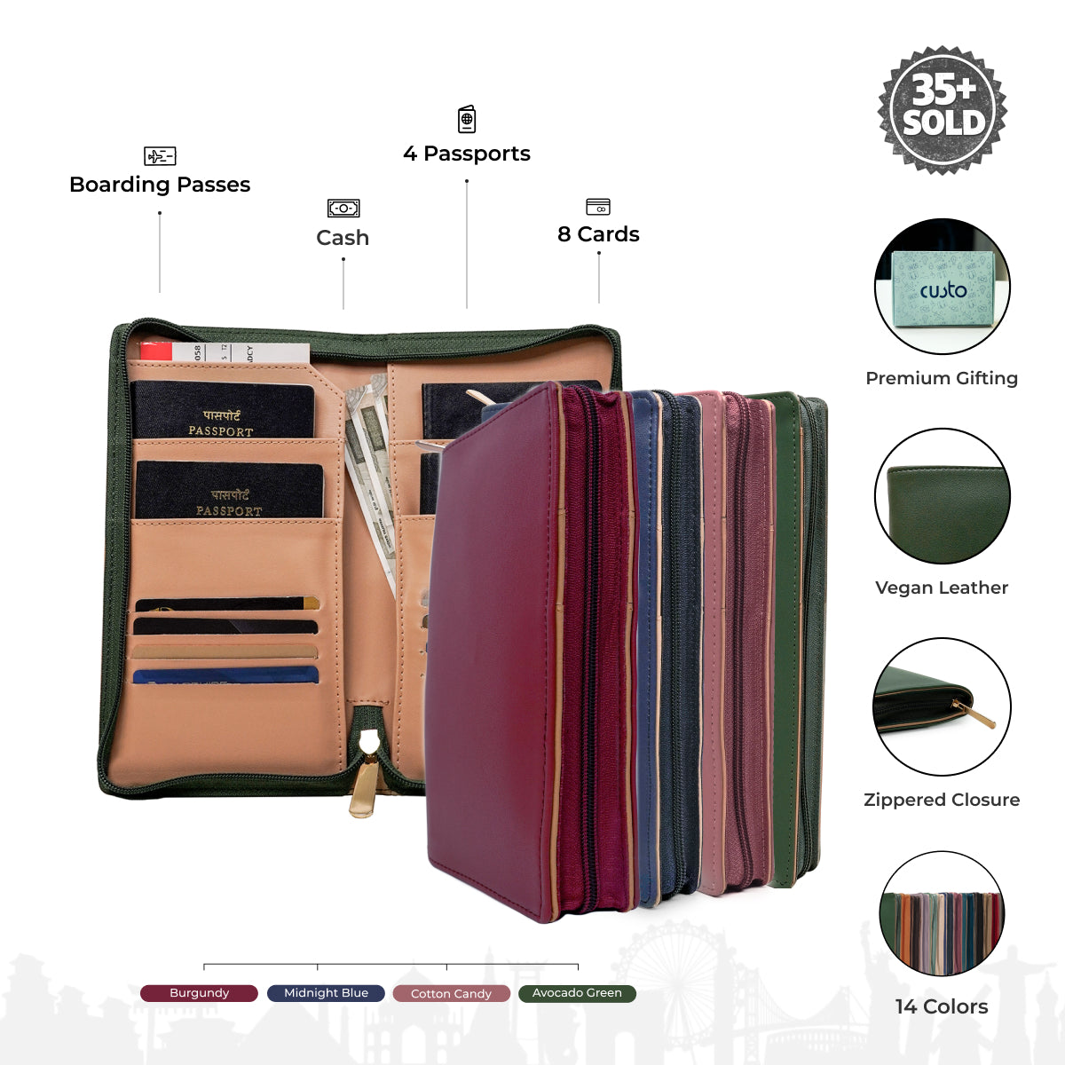 Family Passport Holder with Zipper - Pack of 4