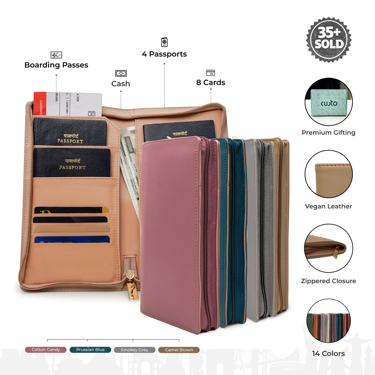Family Passport Holder with Zipper - Pack of 4