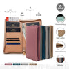 Family Passport Holder with Zipper - Pack of 4