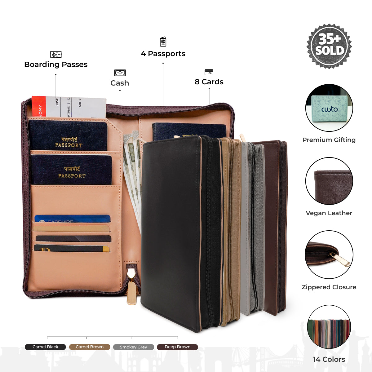 Family Passport Holder with Zipper - Pack of 4